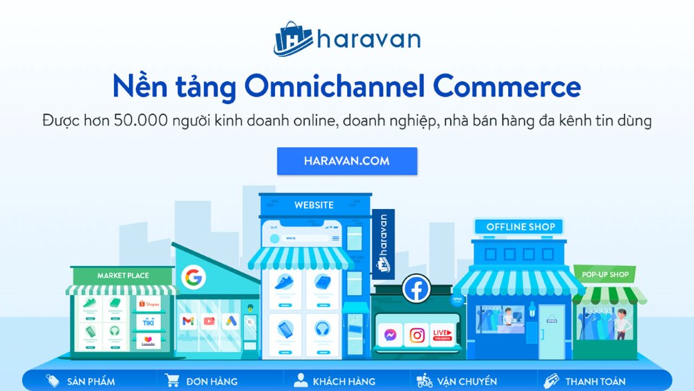Phần mềm quản lý Shopee Haravan