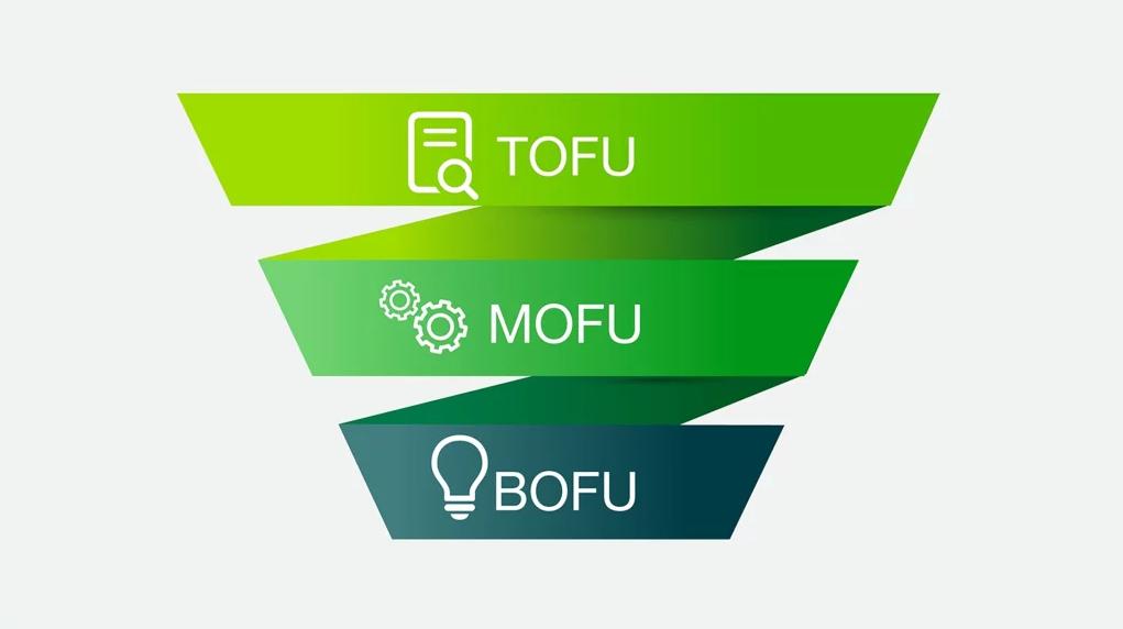 Mô hình phễu bán hàng TOFU – MOFU – BOFU