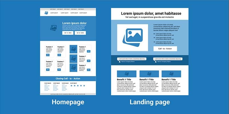 Sự khác nhau giữa Home page (trang chủ) và Landing page (trang đích)