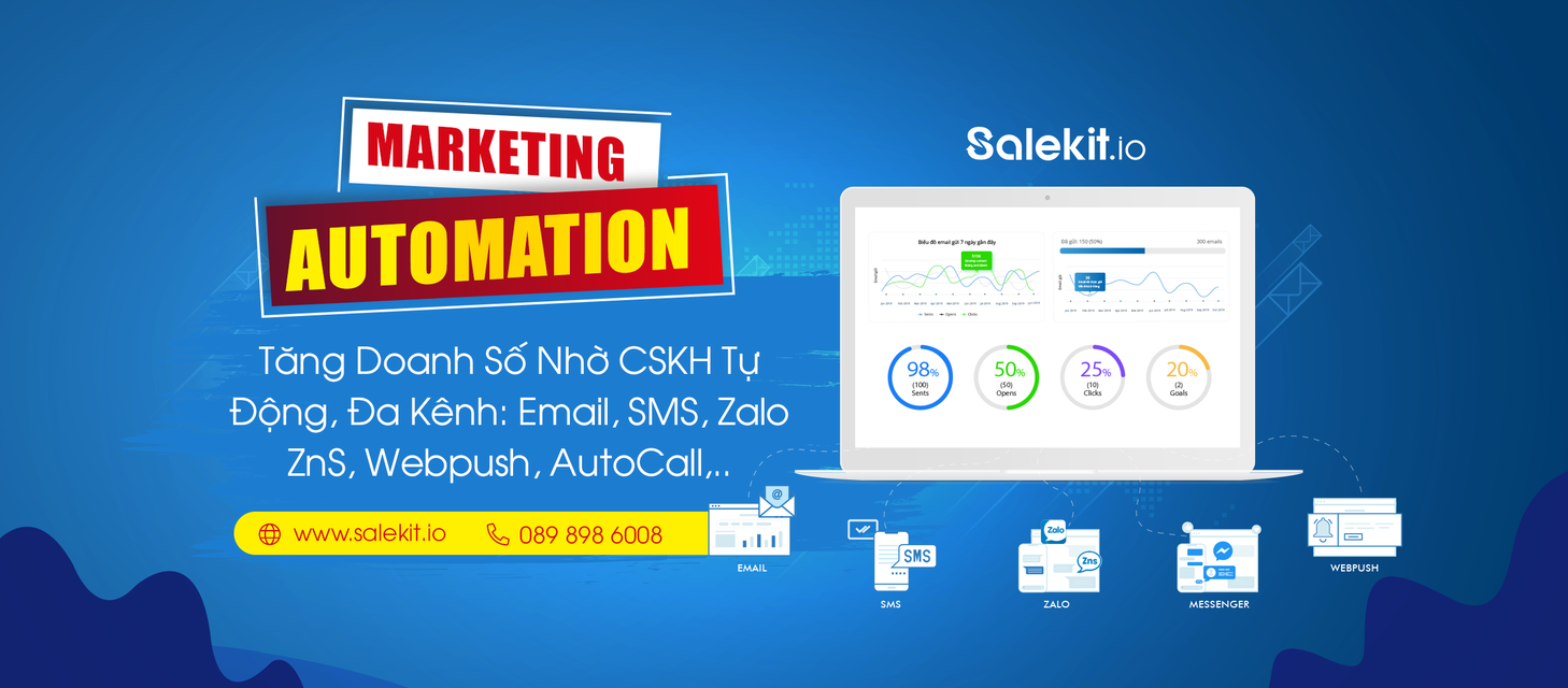Phần mềm Quản lý và Chăm sóc khách hàng tự động đa kênh Salekit.io
