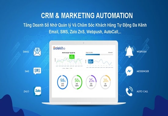 trien-khai-email-marketing-hieu-qua-voi-salekitio-min.jpg?v=1764843854042