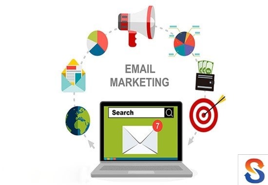 Tự động hóa Email Marketing 