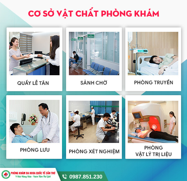 co-so-vat-chat-hien-dai-tai-phong-kham1.png?v=1