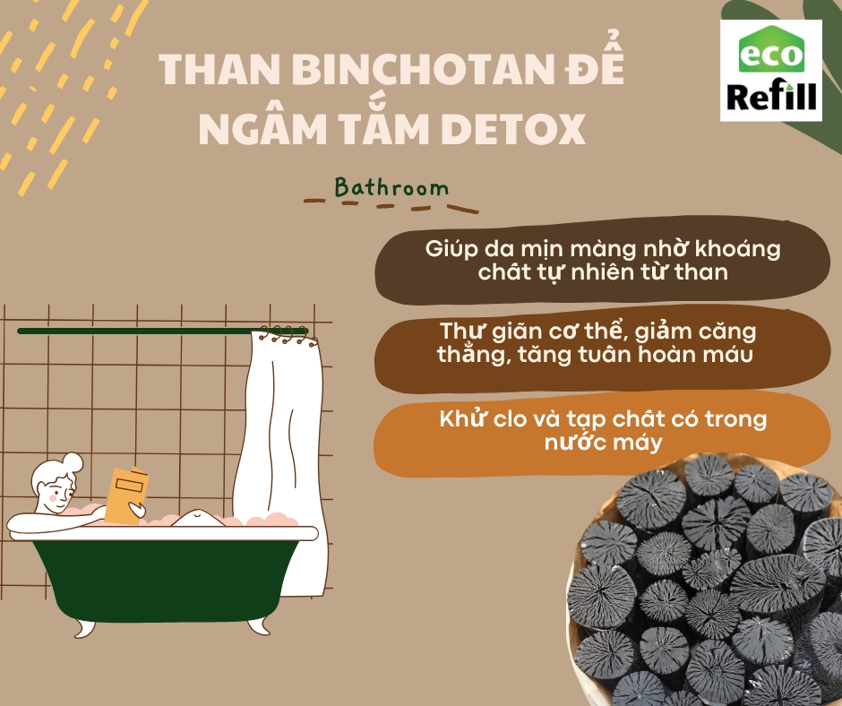 than-binchotan-content-1.jpg?v=1