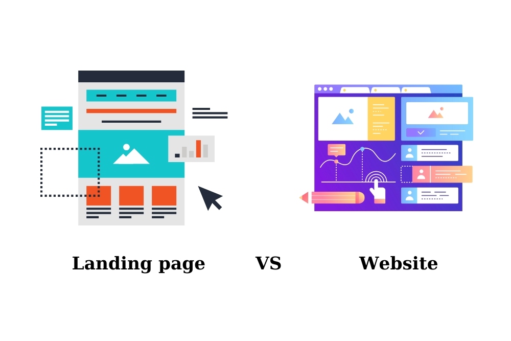 Landing page và website có nhiều điểm khác biệt