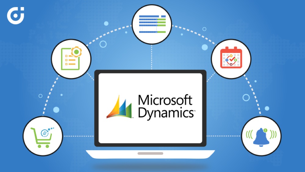 Phần mềm Microsoft Dynamics CRM 