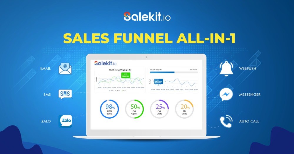 Tiếp cận khách hàng mới dễ dàng với Salekit.io 