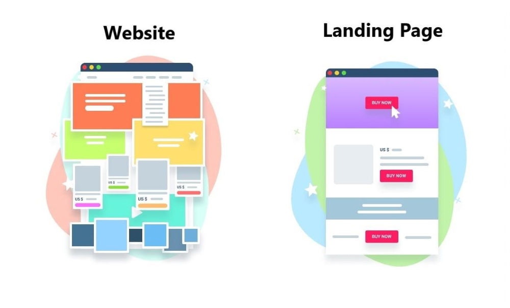 Website bán hàng và landing page bán hàng khác nhau 