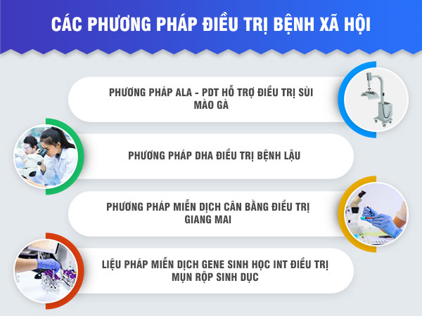 pp-dieu-tri-bxh.jpg?v=1764129722562