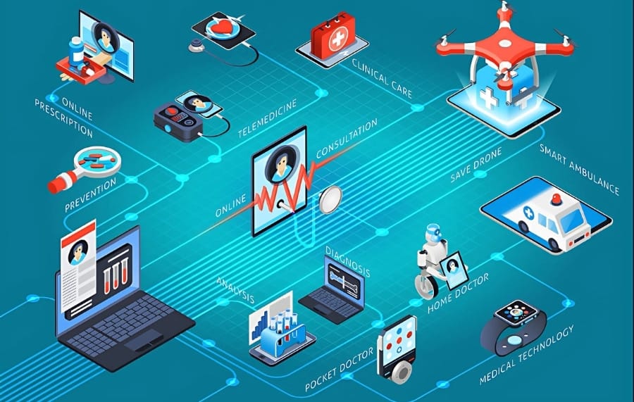 Y tế &ndash; chăm s&oacute;c sức khoẻ&nbsp;