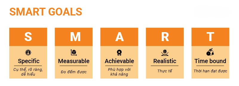 bsv-smart.jpg?v=1766052996988