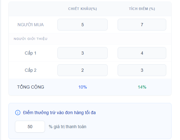 chiet-khau-va-tich-diem.png?v=1770363666841