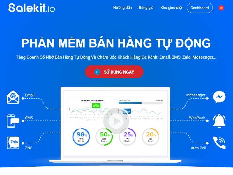 Salekit.io l&agrave; nền tảng CRM Automation dễ sử dụng, ph&ugrave; hợp cho nhiều lĩnh vực