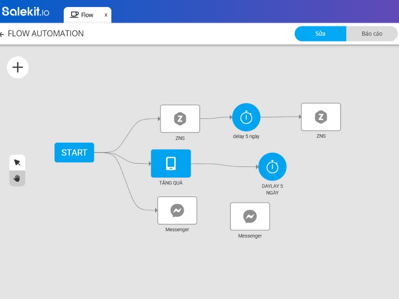 crm-automation-6 Tự động bám đuổi khách hàng với tính năng flow từ CRM Automation Salekit.io