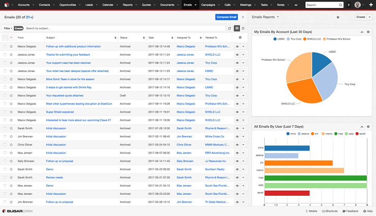 Ưu v&agrave; nhược điểm của SugarCRM
