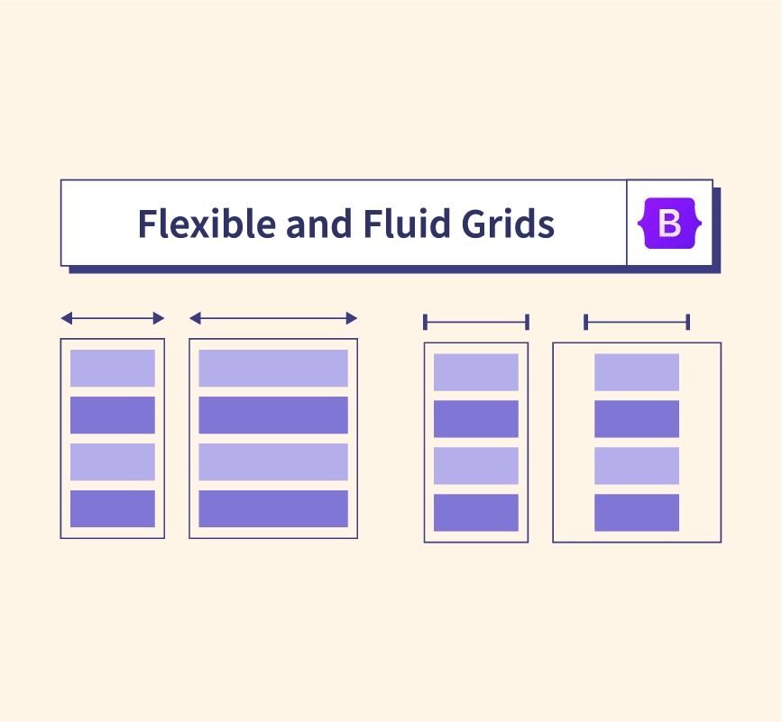 Flexible Grid-Based Layout