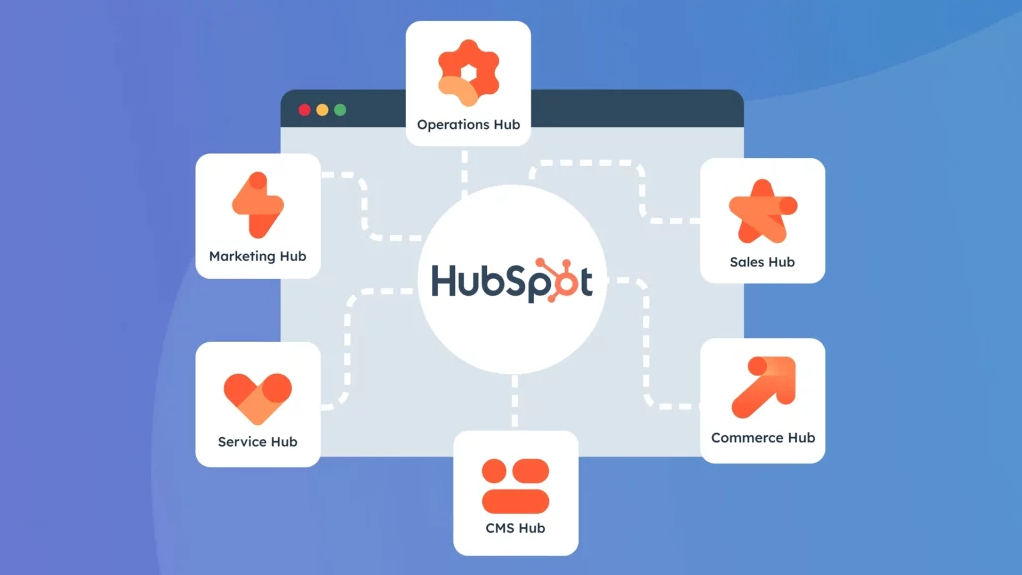 hubspot-crm.png?v=1773738152098 Hệ sinh thái 6