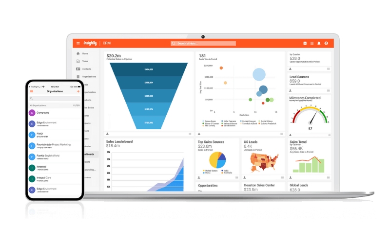B&aacute;o c&aacute;o v&agrave; Ph&acirc;n t&iacute;ch (Reporting & Dashboards)