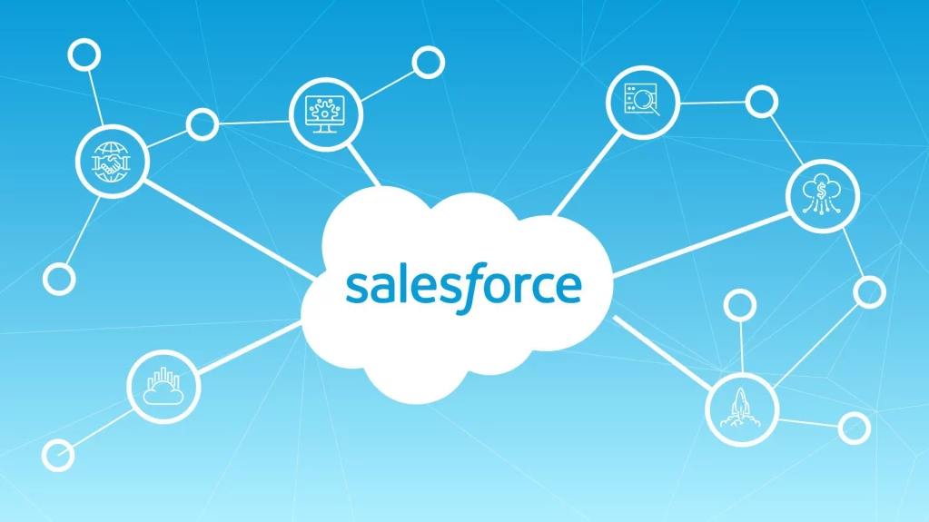 salesforce.png?v=1774325685791 Lợi ích nổi bật khi sử dụng Salesforce CRM