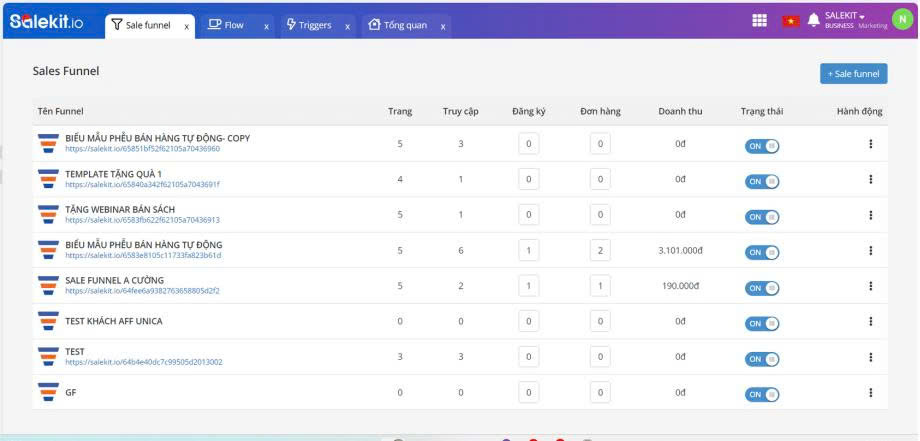 z7384866364507-f522b8015f84f6dce42c38561bdca2ea.jpg?v=1767176013232 Trải nghiệm Salekit.io
