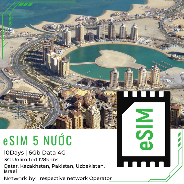  E-SIM 5 nước Trung Đông 10 ngày 6GB