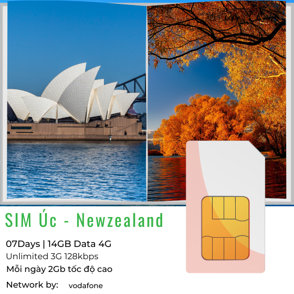 e-Sim Úc/New Zealand 7 NGÀY 14GB