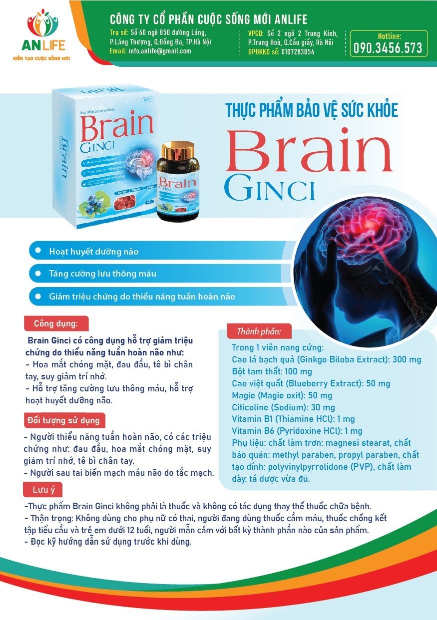 Khoá học 4: Giới thiệu về sản phẩm Brain GINCI