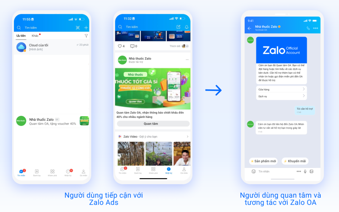 zalo-co-kb-duoc-khong-5.png?v=1760690832439 Quảng cáo Zalo Ads