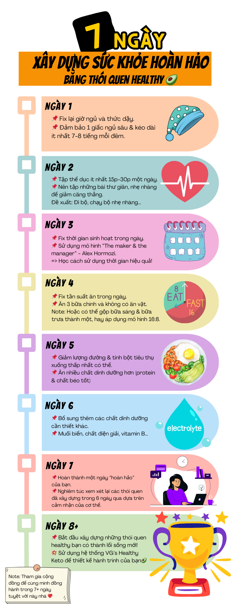 Tặng bạn check list 7+