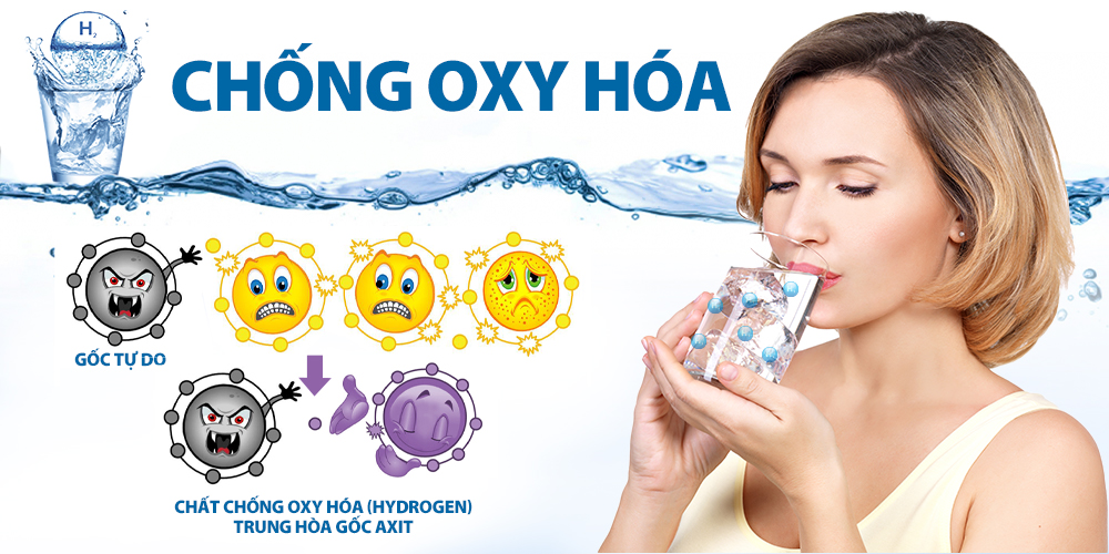 Nước Ion Kiềm Giúp Làm Chậm Quá Trình Lão Hóa?