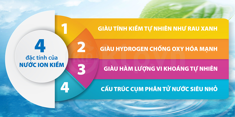 Đặc Tính Nổi Bật Của Nước Ion Kiềm