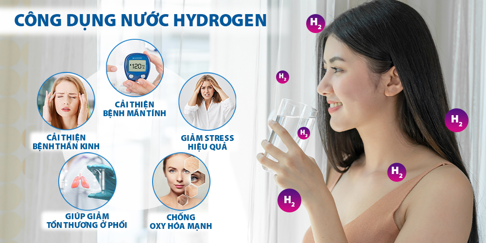 Tìm hiểu về nước hydrogen là gì?