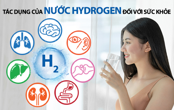 Tác Dụng Của Nước Hydrogen Đối Với Sức Khỏe
