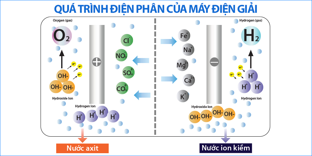 top-10-su-that-ve-nuoc-ion-kiem-moi-nguoi-can-biet-kim-long-phat-2-vn-1.jpg