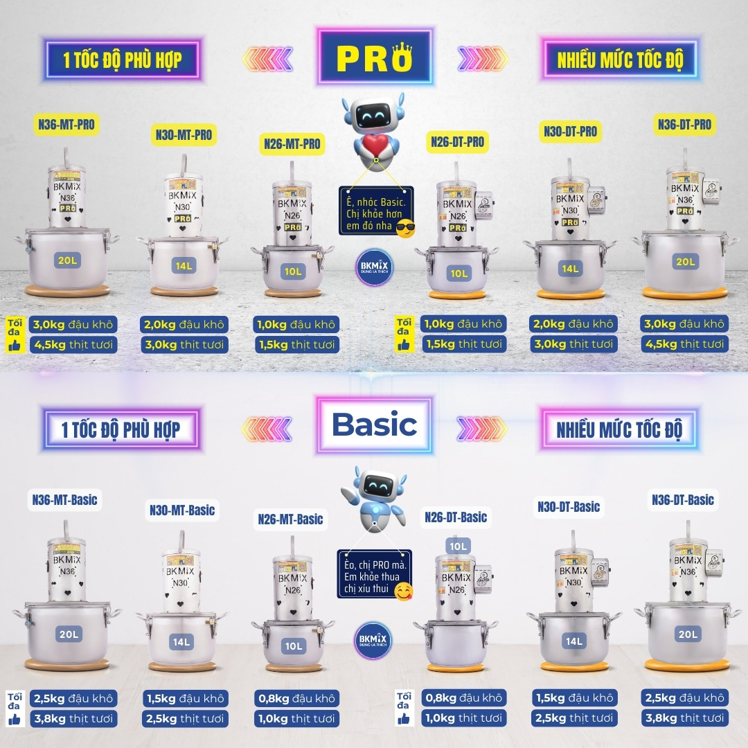 12 sản phẩm BKMIX phổ biến 12 sản phẩm BKMIX phổ biến
