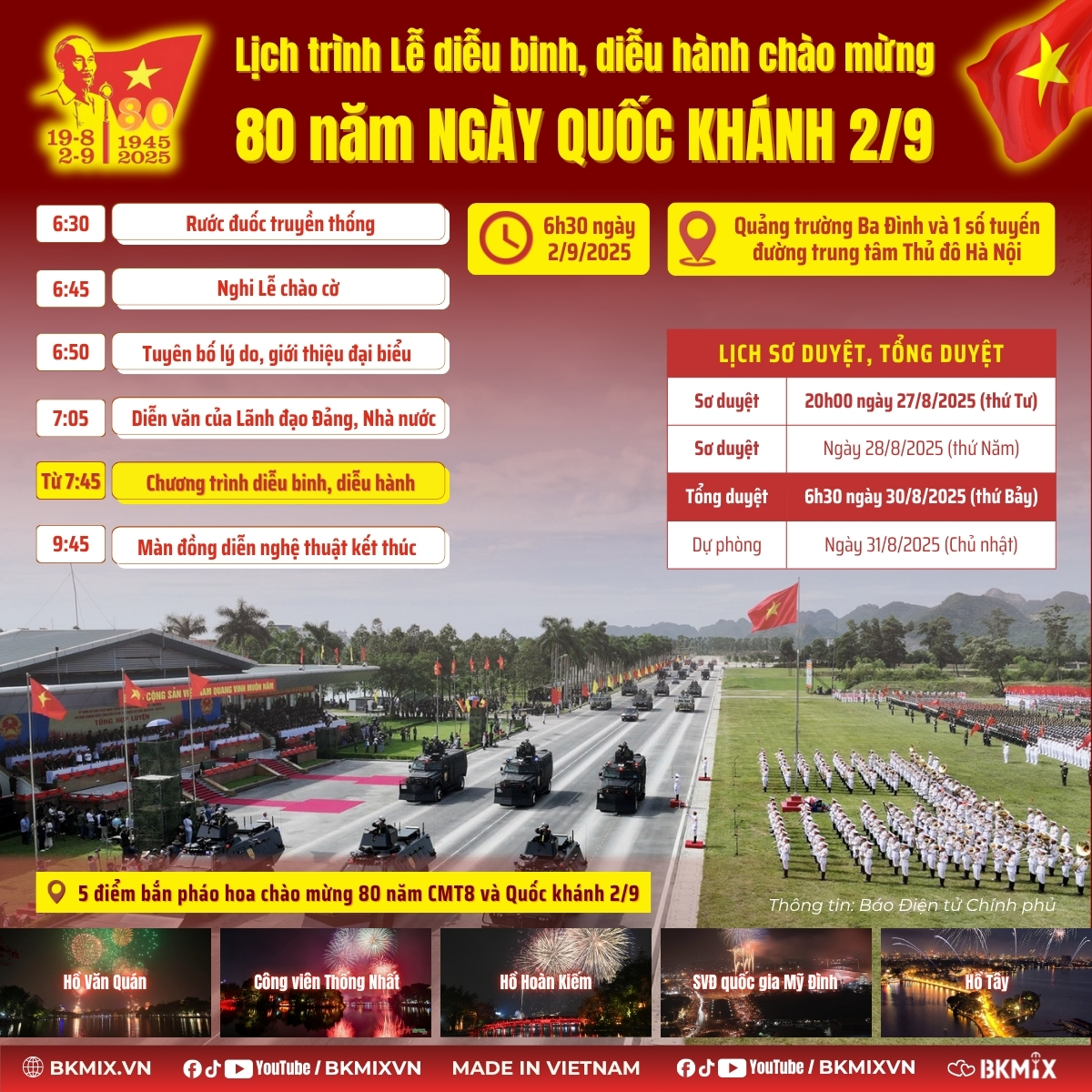 Lịch Trình Lễ Diễu Binh, Diễu Hành Chào Mừng 80 Năm Ngày Quốc Khánh 2/9