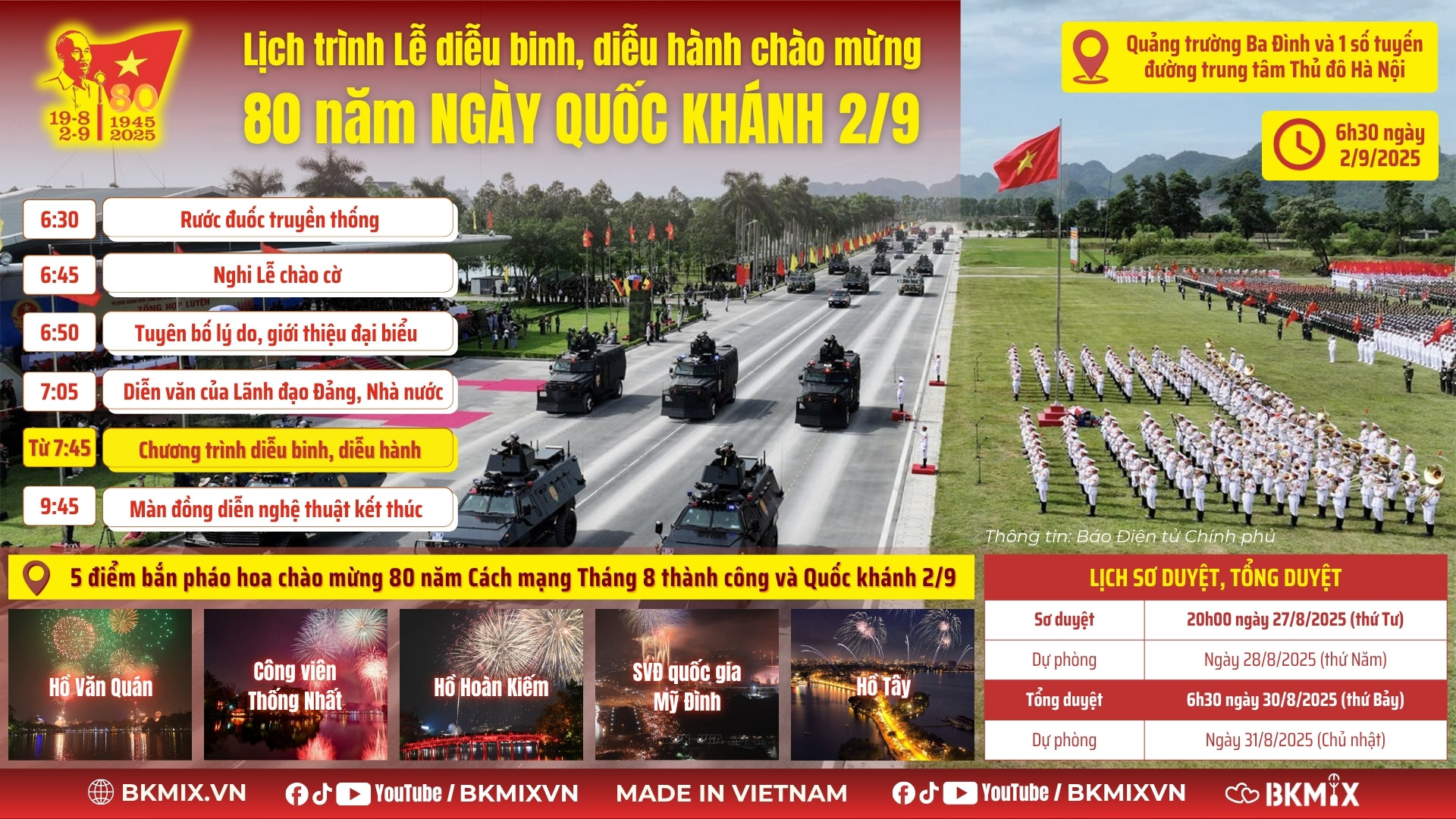 Lịch Trình Lễ Diễu Binh, Diễu Hành Chào Mừng 80 Năm Quốc Khánh 2/9