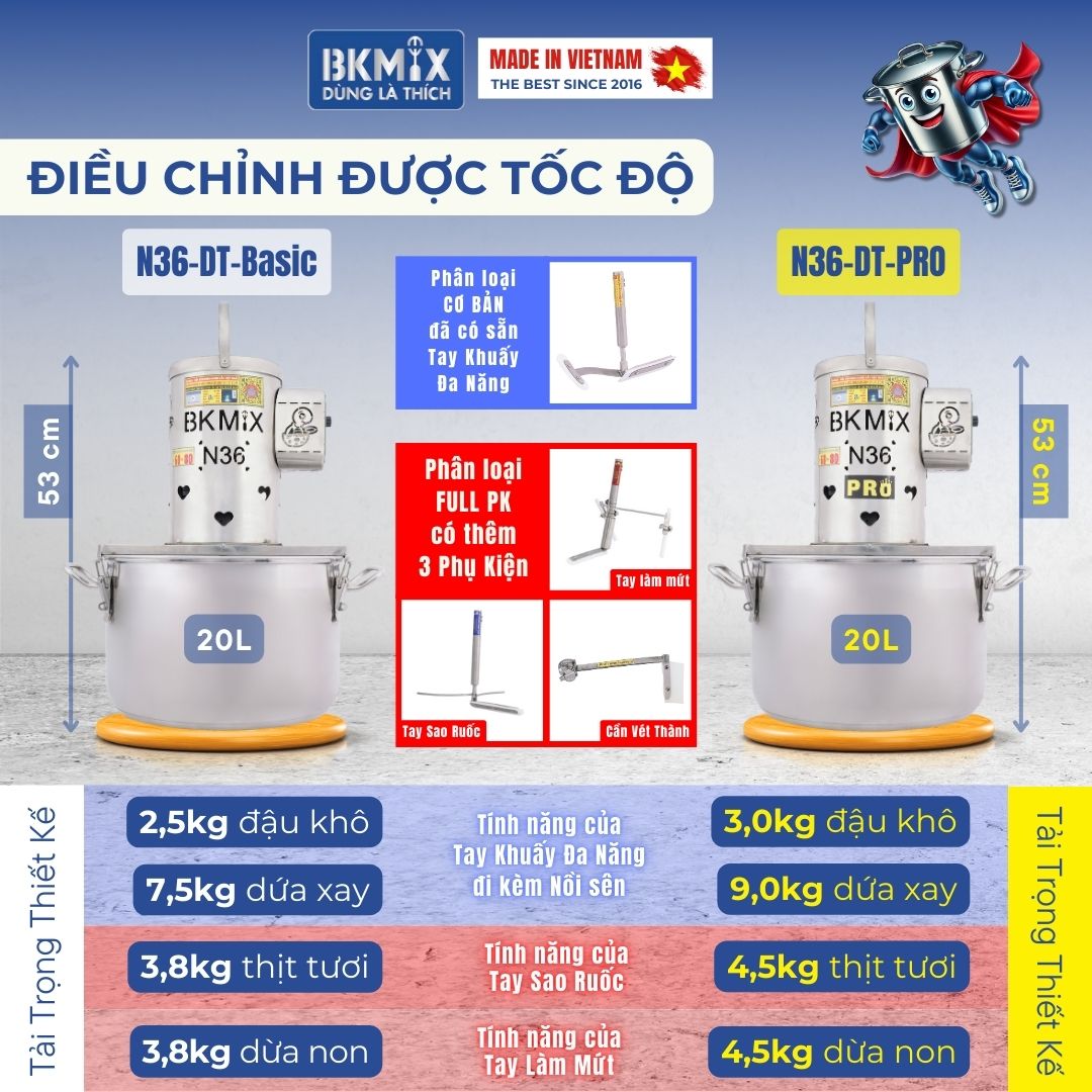 https://photo.salekit.com/uploads/salekit_cdde14df5c58f489601990415d32d77f/noi-sen-nhan-bkmix-n36-dieu-toc-20l-5-so-sanh-pro-basic1.jpg?v=1