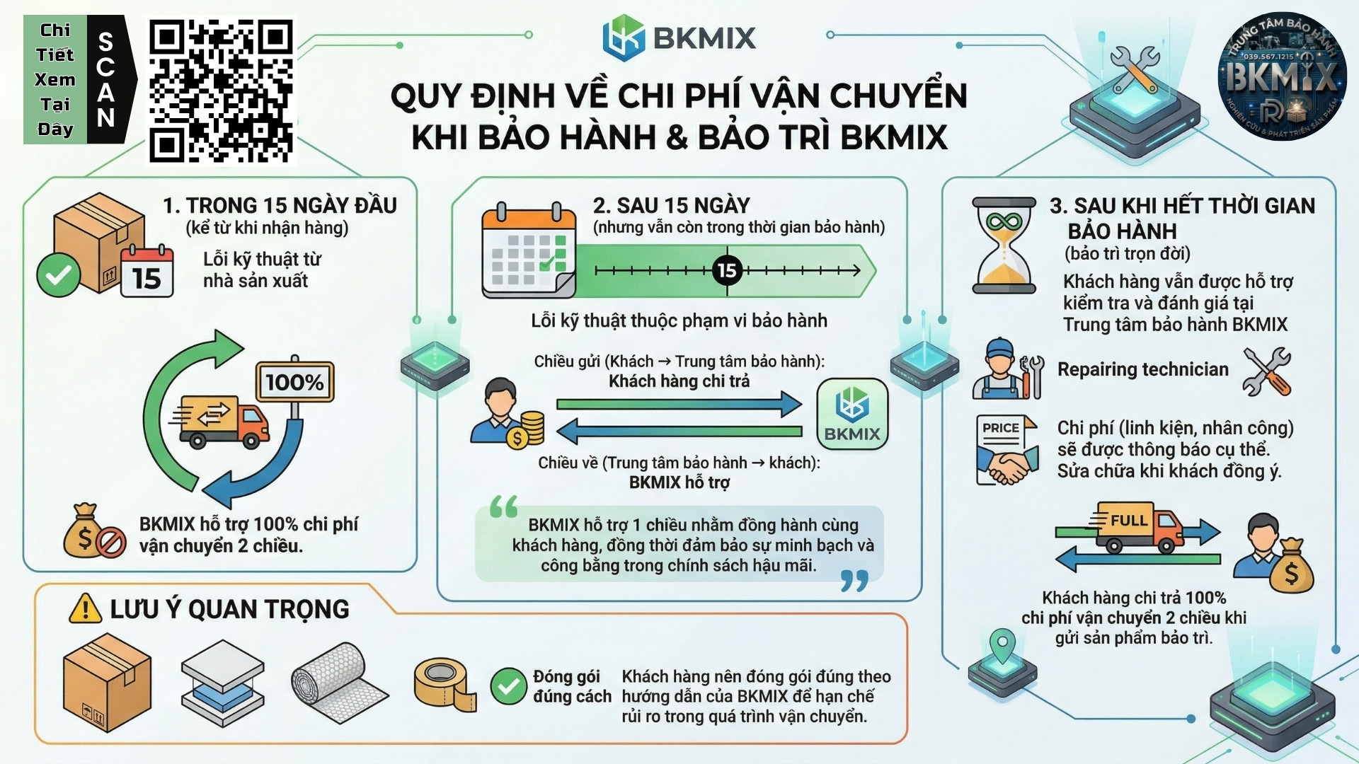 Quy định về chi phí vận chuyển khi bảo hành & bảo trì