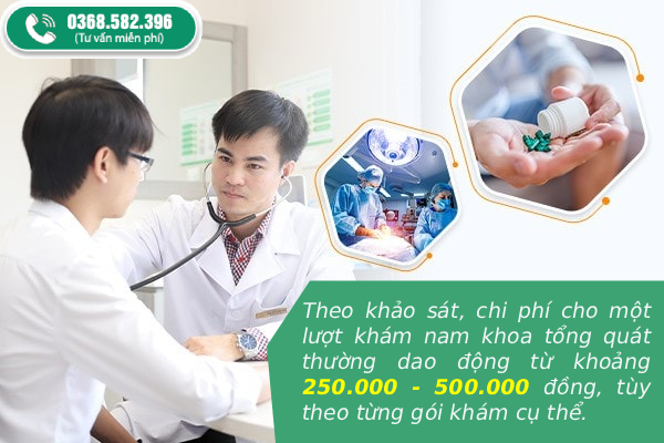 TOP 5 Bệnh Viện Phòng Khám Nam Khoa Ở Bình Dương Tốt Nhất Hiện Nay