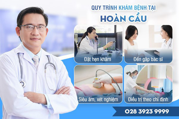 Phòng khám đa khoa Hoàn Cầu 80 - 82 Châu văn liêm: Địa chỉ y tế uy tín