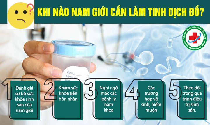 Xét Nghiệm Tinh Dịch Đồ Mất Bao Lâu? Quy Trình – Ý Nghĩa Và Những Điều